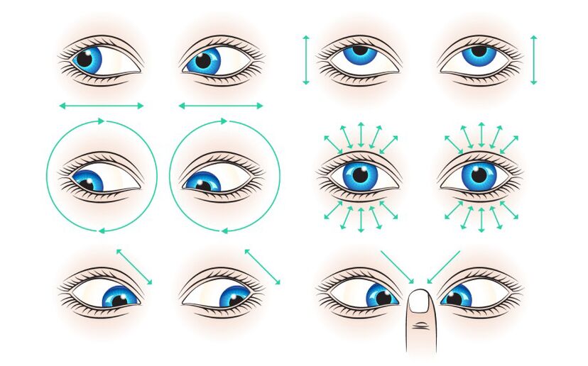 exercices pour restaurer la vision